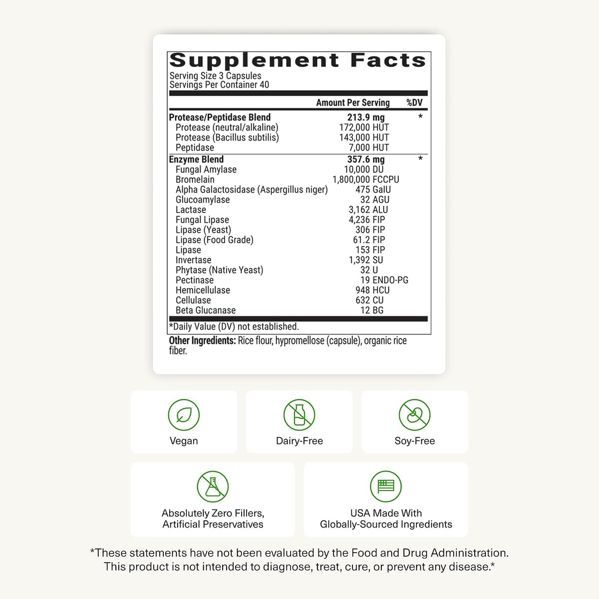 MassZymes Complete Digestive Enzymes – 120 Capsules