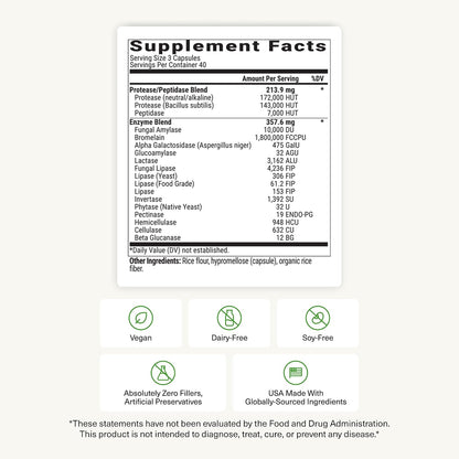 MassZymes Complete Digestive Enzymes – 120 Capsules