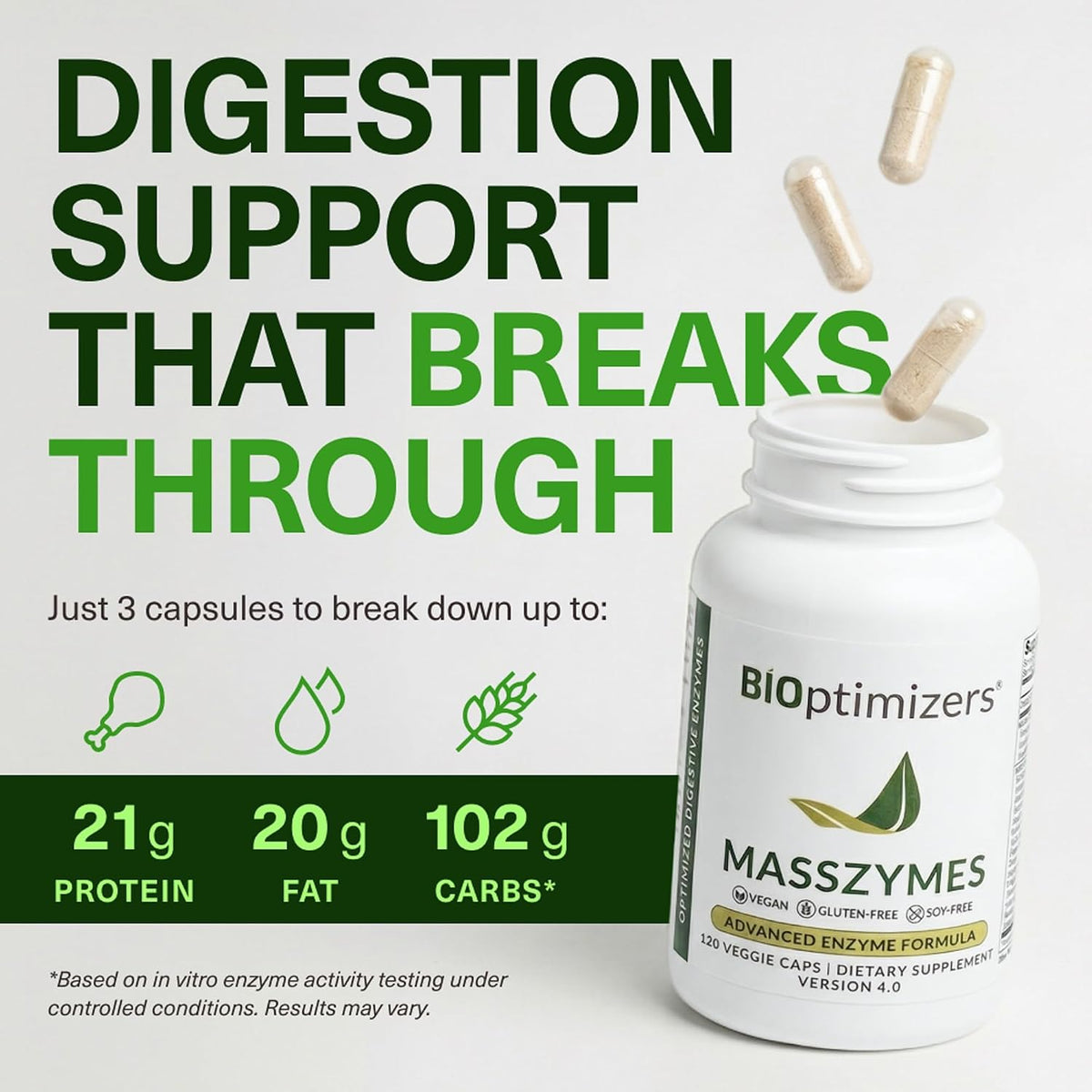 MassZymes Complete Digestive Enzymes – 120 Capsules