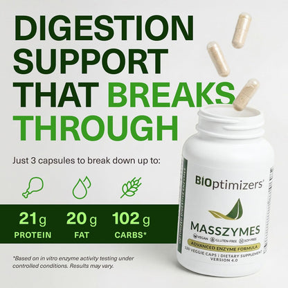 MassZymes Complete Digestive Enzymes – 120 Capsules