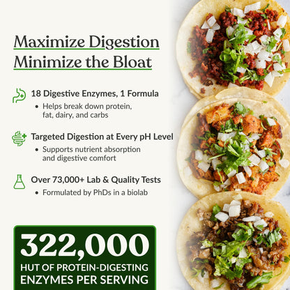 MassZymes Complete Digestive Enzymes – 120 Capsules