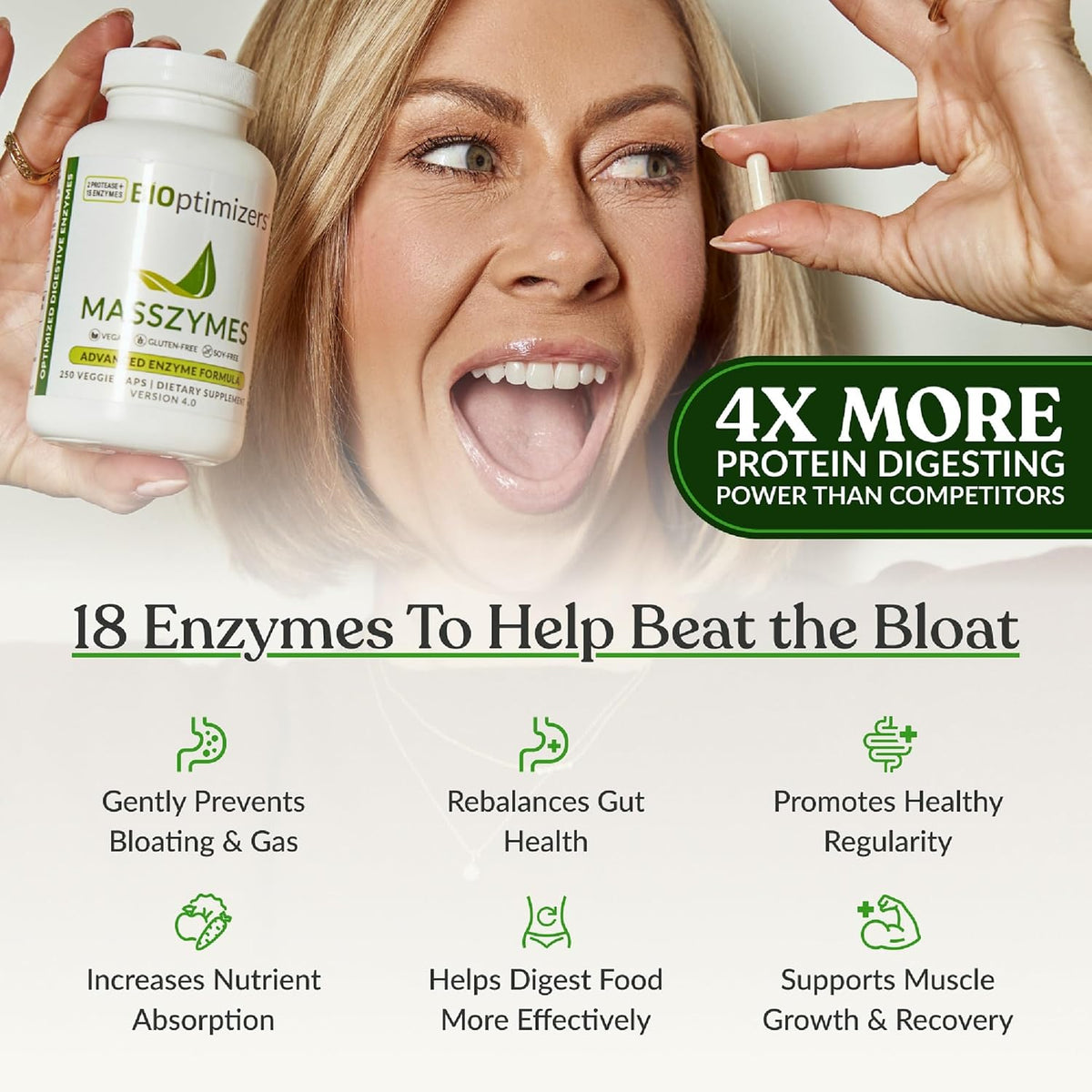 MassZymes Complete Digestive Enzymes – 120 Capsules